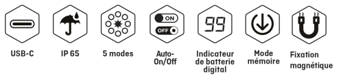 100 % étanche