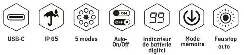 100 % étanche