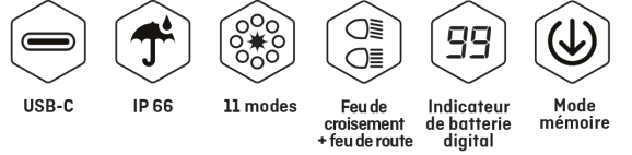 100 % étanche